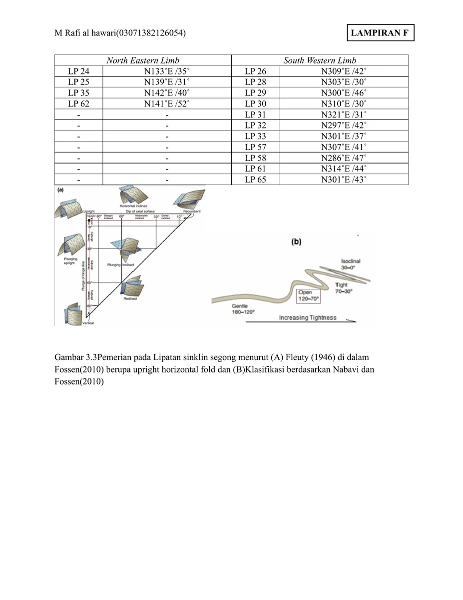 Structural Analysis — Sheet 06