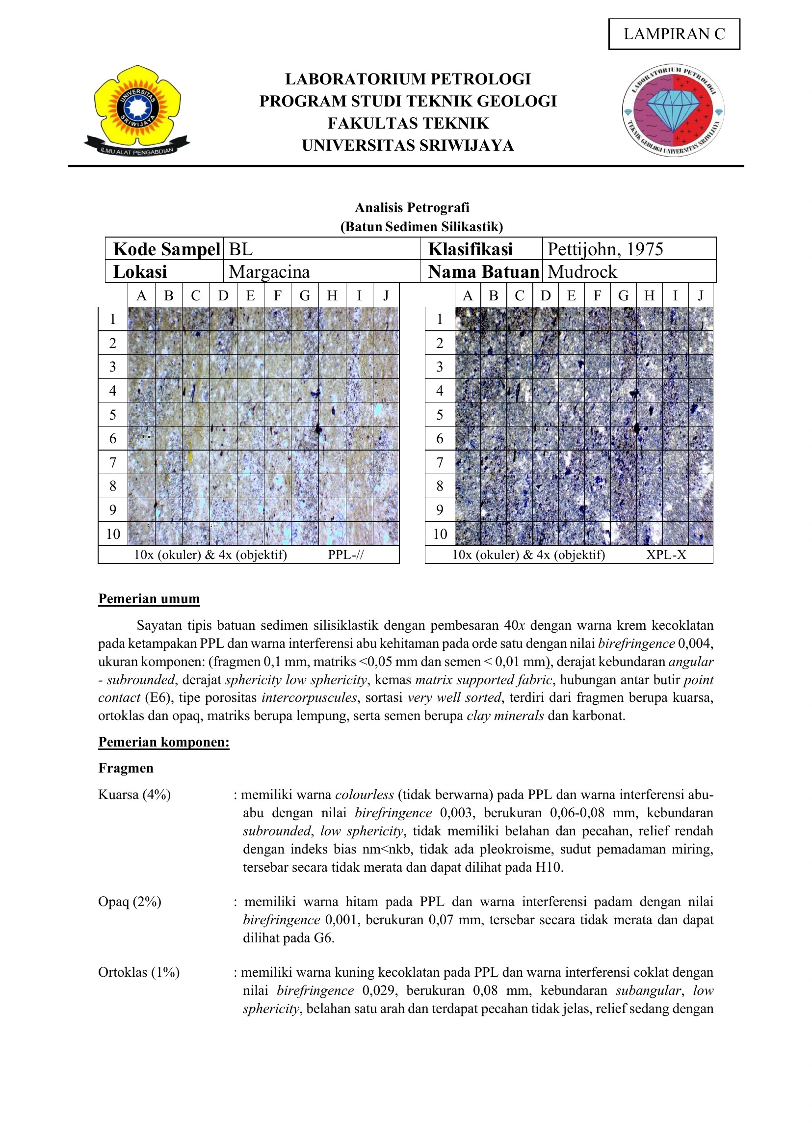 Petrography — Sheet 14
