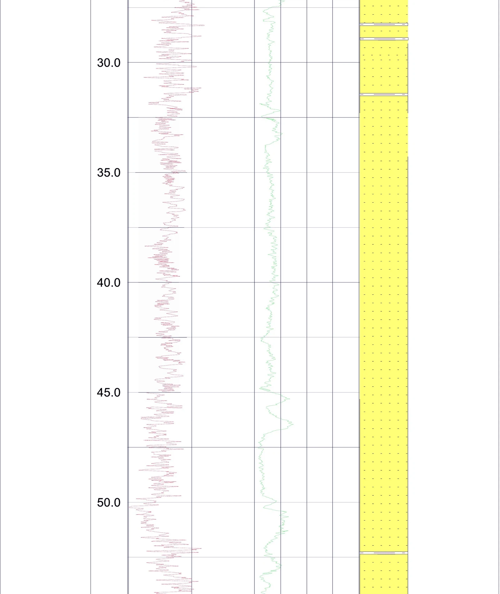 RTS 01 Stratigraphic Panel — Sheet 34