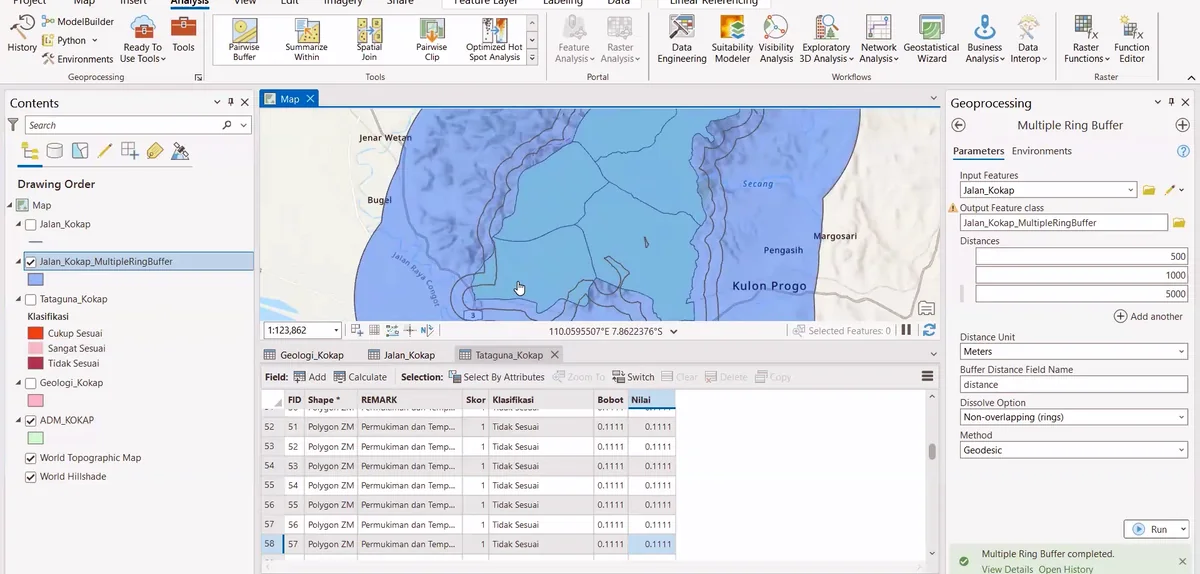 Layer organization and data inspection