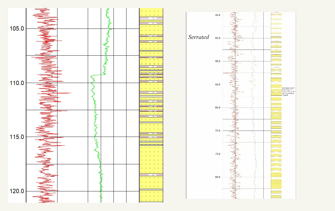 Electrofacies — C–D interburden