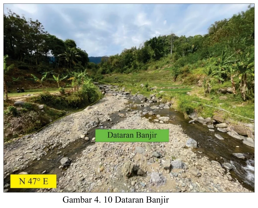 Floodplain landform