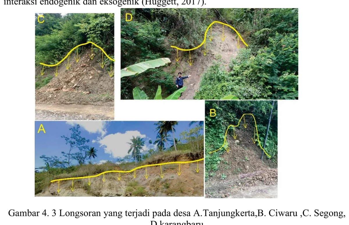 Documented landslide localities