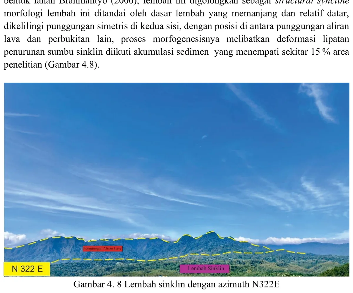 Valley interpreted in a synclinal setting