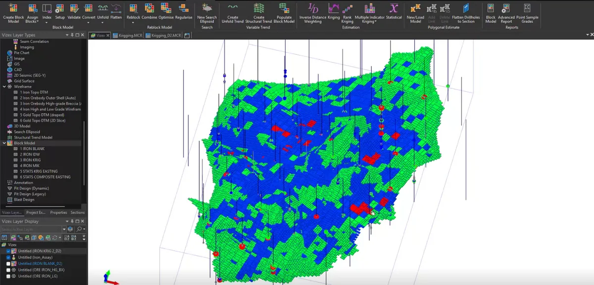 Output visualization