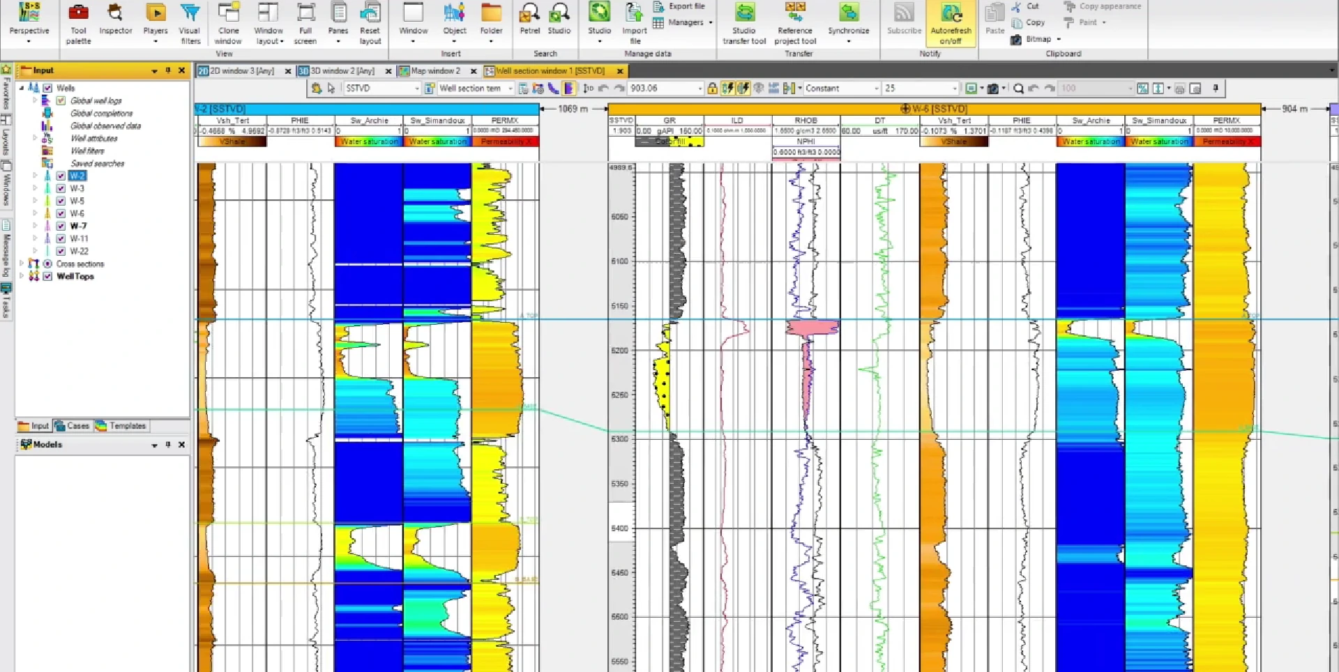 Multiwell correlation panel