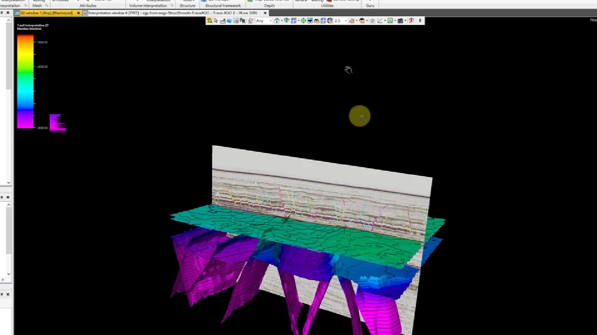 Alternative view of the integrated seismic–fault–surface model