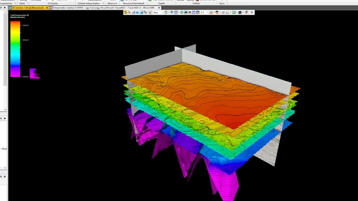 Final integrated structural framework with horizons, faults and seismic panels