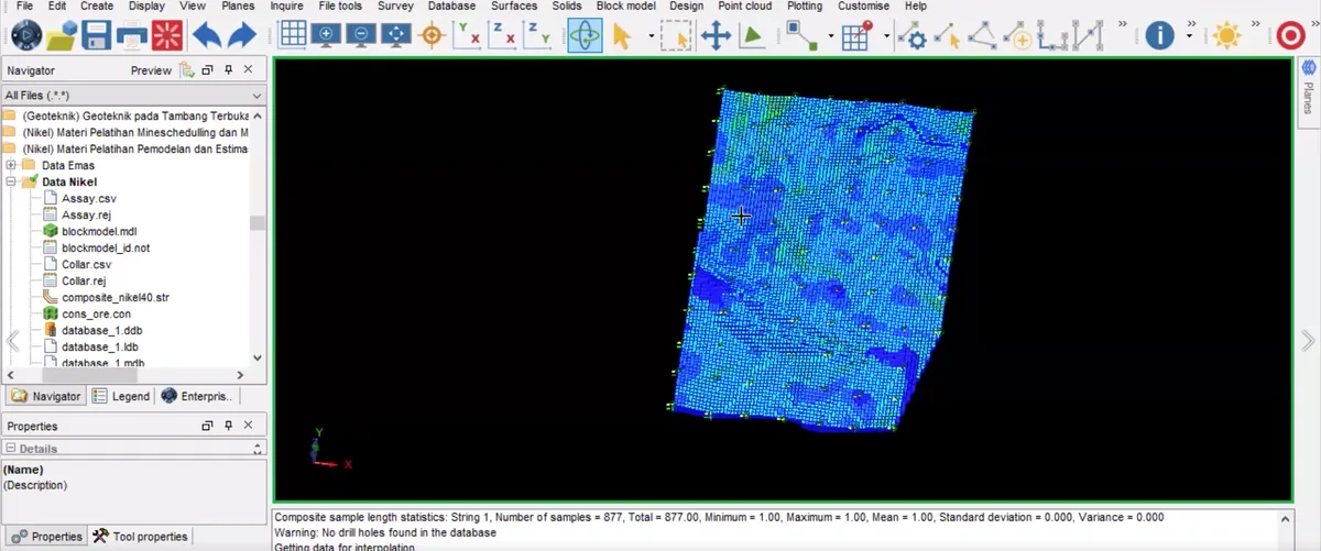 Topographic integration