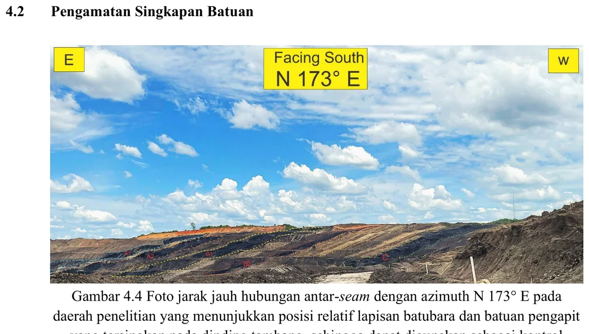 Distant view of the relationship among coal seams