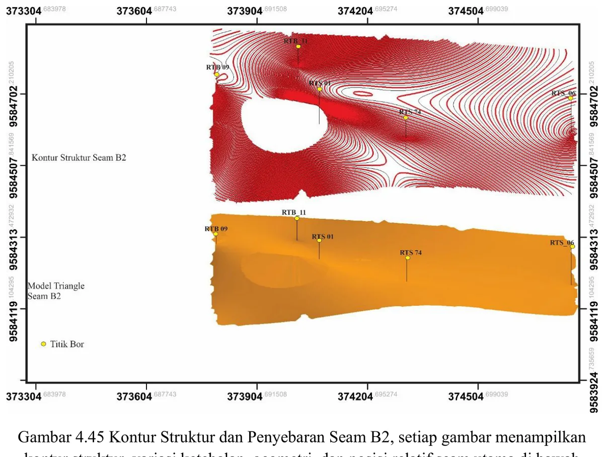 Structure contour and distribution — Seam B2